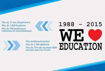 HEM : We Love Education…