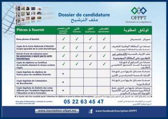 التسجيل بمؤسسات التكوين المهني - OFPPT 2014