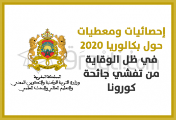 إحصائيات ومعطيات بخصوص امتحانات البكالوريا دورة 2020 في ظل إجراءات صارمة للوقاية من تفشي جائحة كورونا