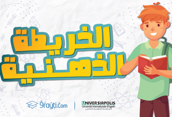 عندك صعوبة فالحفظ و المراجعة ؟ ها كيفاش دير الخريطة الذهنية لي غادي تساعدك تفوق