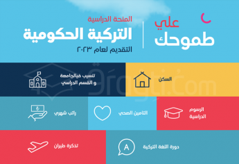 منح دراسية للإجازة والماستر والدكتوراه بتركيا 2023-2024