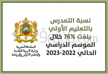 نسبة التمدرس بالتعليم الأولي بلغت 76 في المائة خلال الموسم الدراسي الحالي