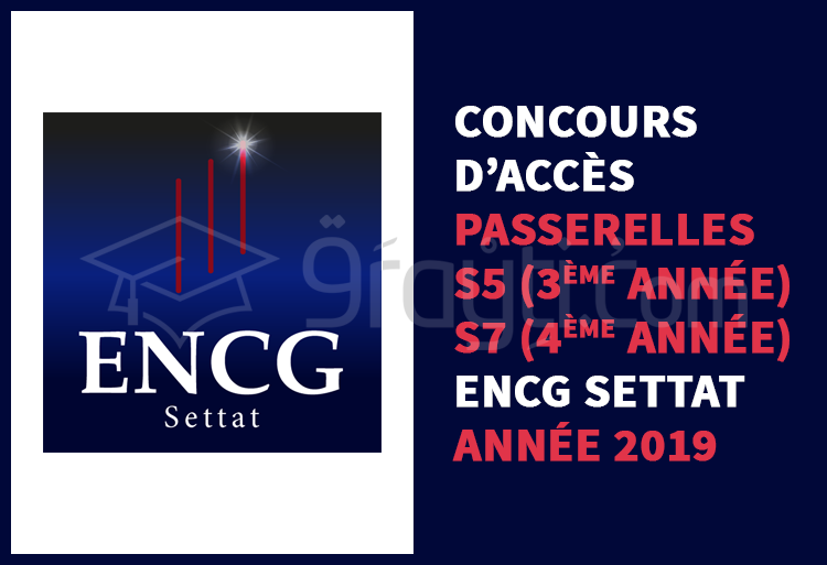 Concours d’accès via les passerelles S5 (3ème année) et S7 (4ème année) à l'ENCG Settat 2019